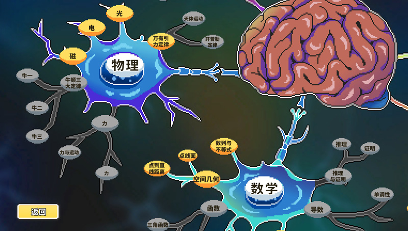 独立游戏高考之路