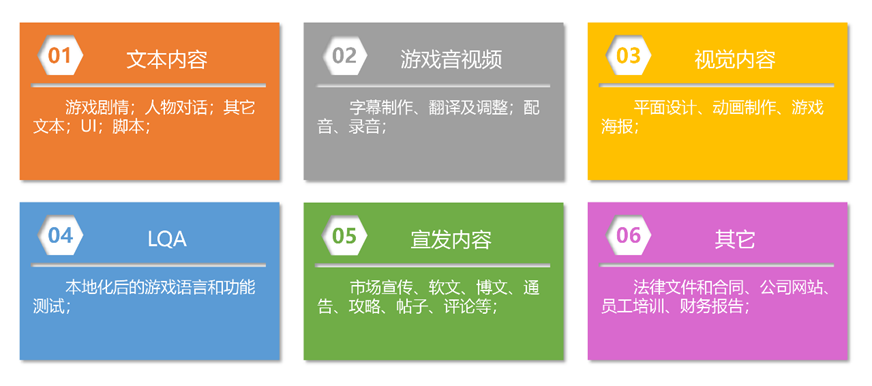 游戏本地化企业SuccessGlo·赛思公司参展CJ2023