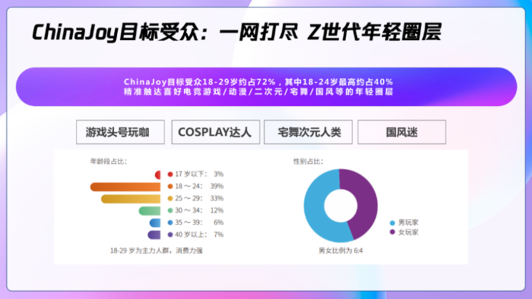 潮流先锋纷纷入局 2023CJ潮生活展区【剧本杀版块】火热招商中