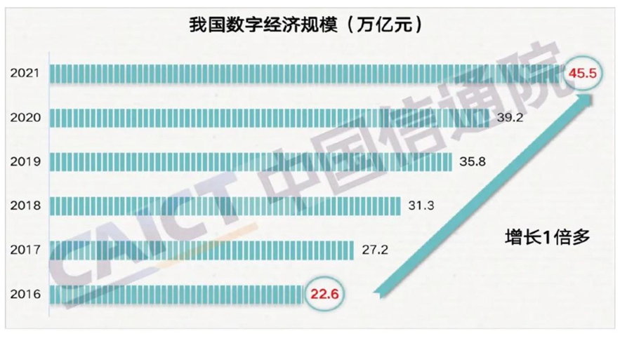 虚实结合链接未来 CJ2023 BTOB全新增设“数字科技创新主题展区”