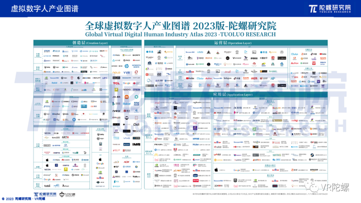 《2023年全球虚拟数字人产业报告》正式发布 CJ2023全面助推数字人产业发展