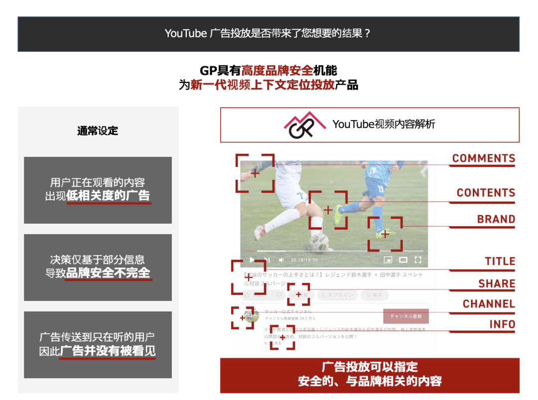 广告公司FreakOut China参展CJ2023 分享亚洲手游市场获量策略