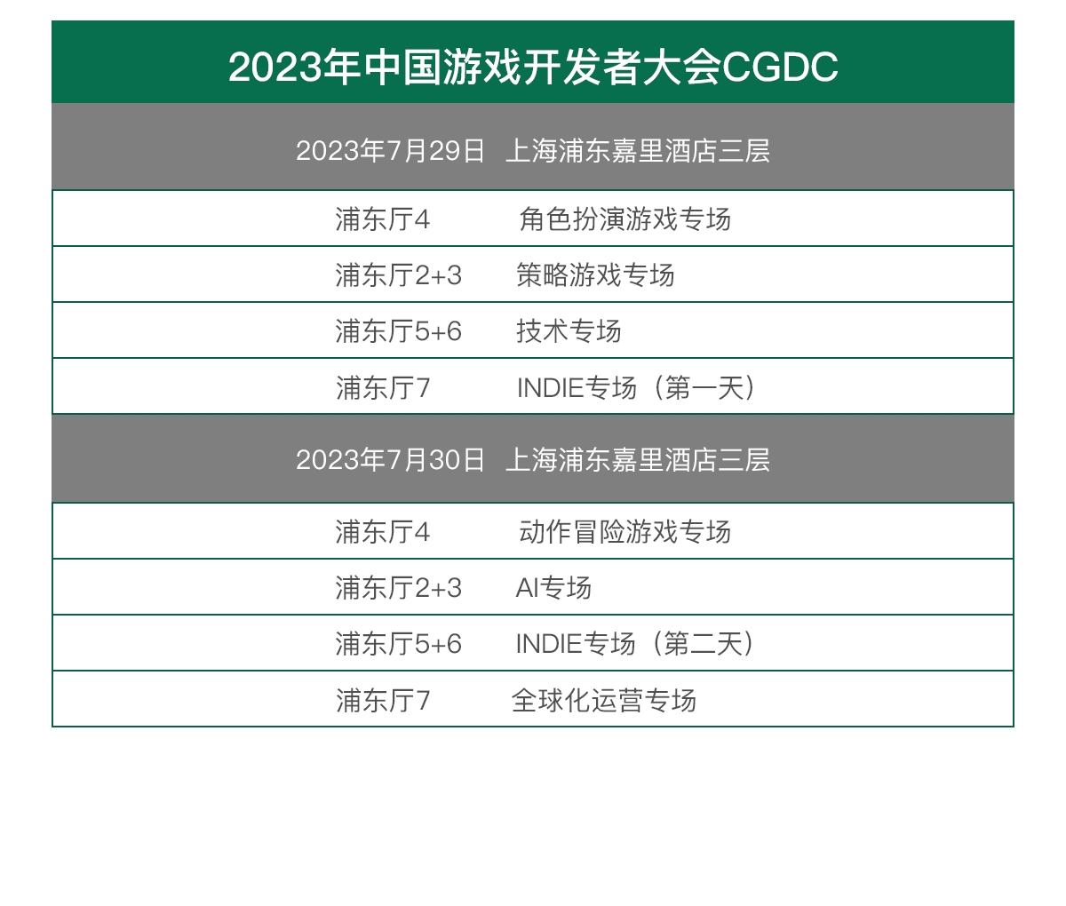 2023中国游戏开发者大会CGDC八大专场首次公开
