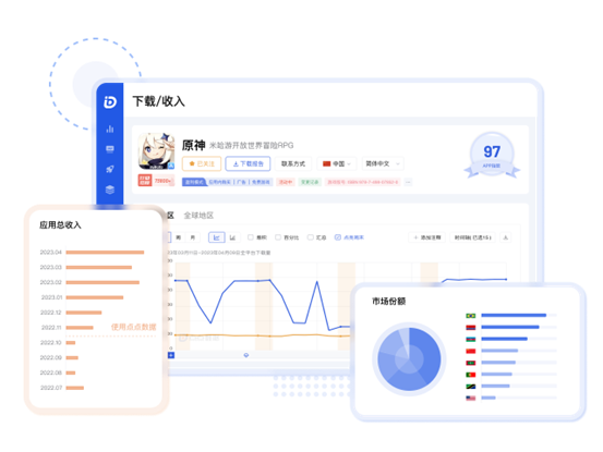 点点数据参展CJ2013 解锁全球移动应用/游戏数据