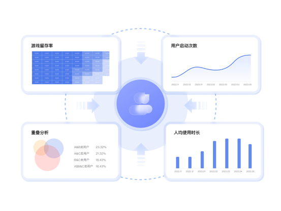 点点数据参展CJ2013 解锁全球移动应用/游戏数据