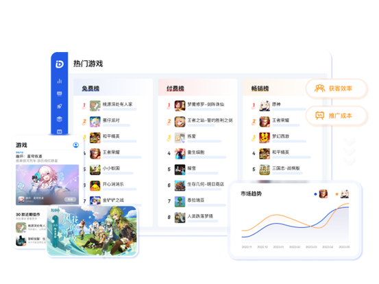 点点数据参展CJ2013 解锁全球移动应用/游戏数据