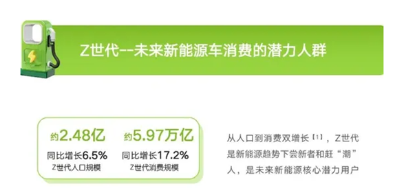 Z世代消费新势力崛起 CJ2013现场智能出行展区助力车企精准圈粉