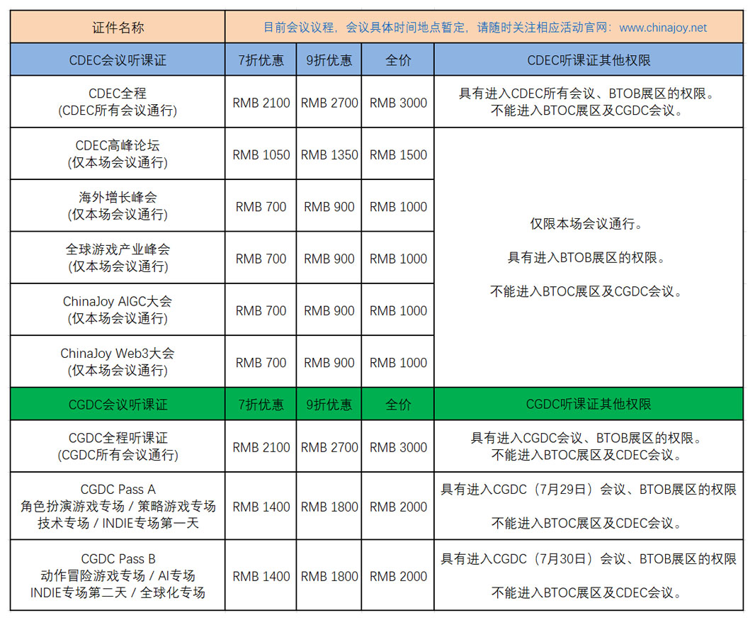 早鸟优惠开启！CJ2023 BTOB及同期会议证票价格公示 